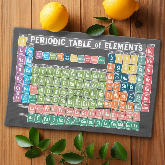 Paño De Cocina Tabla periódica de elementos (Periodic Table of Elements)