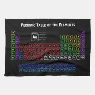 Paño De Cocina Tabla periódica de los elementos