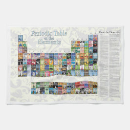 Paño De Cocina Tabla periódica de los elementos