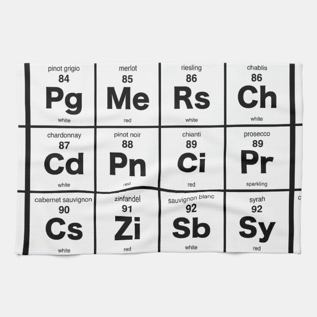 Paño De Cocina Tabla periódica de vinos (Horizontal)