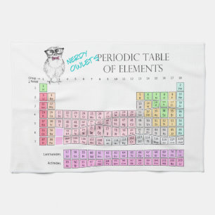 Paño De Cocina Tabla periódica del búho de elementos