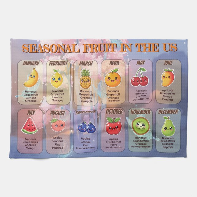 Paño De Cocina USA Seasonal Fruits Chart Postcard (Horizontal)