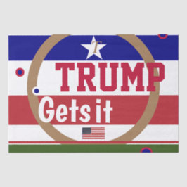 Papel de ajuste inteligente