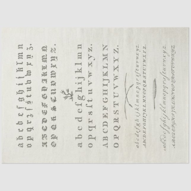 Papel de descomposición de alfabetos vintage (Anverso)