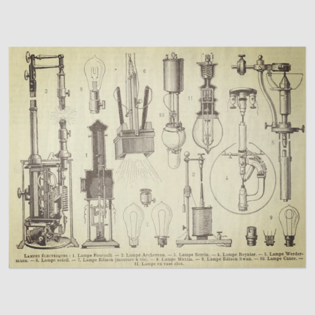 Papel de descomposición de viñetas Edison (Anverso)