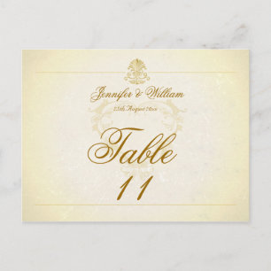 Papel de pergamino de vintage de la tarjeta de núm