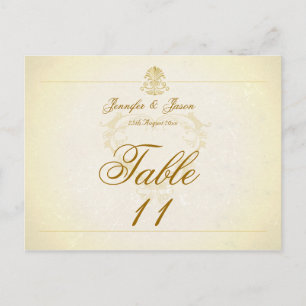 Papel de pergamino de vintage de la tarjeta de núm