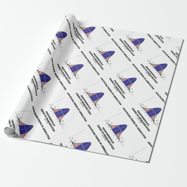 Papel De Regalo Amateurs Piensan Que Los Profesionales De Absolute (Desenrollado)