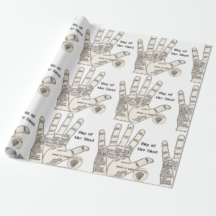 Papel De Regalo Diagrama de Mano de Lector de Palma Antiguo: Quiro
