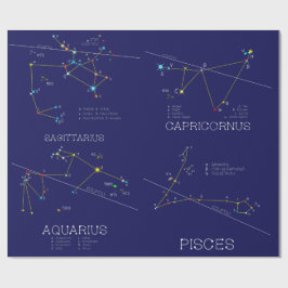 Papel De Regalo Diciembre - Febrero Constelaciones Zodiac