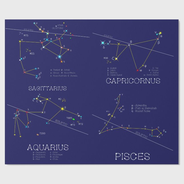 Papel De Regalo Diciembre - Febrero Constelaciones Zodiac (Superficie plana)