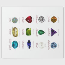 Gráfico de Birthstone