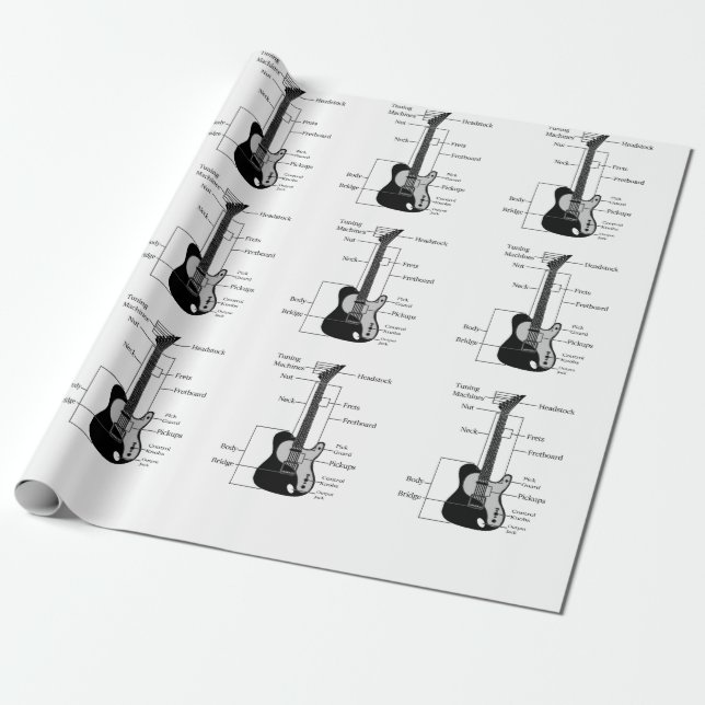 Papel De Regalo Navidades de notas musicales de Guitars eléctricos (Desenrollado)