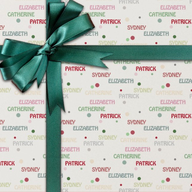 Papel De Regalo Repetir 3-4 Navidades de nombres (Subido por el creador)