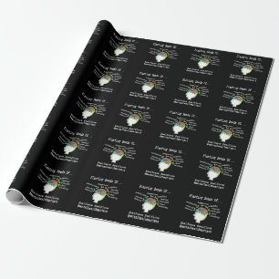Papel De Regalo Salud Mental Positividad Motivacional
