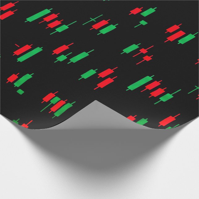 Papel De Regalo Trading Chart Pattern Streetwear Red Green Candle (Esquina)