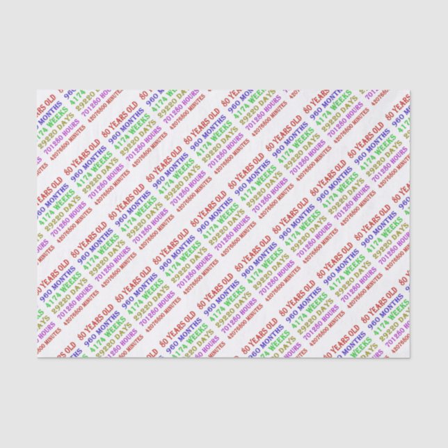 Papel De Seda 80.º cumpleaños (Anverso)