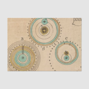 Papel De Seda Atlas celestial 6