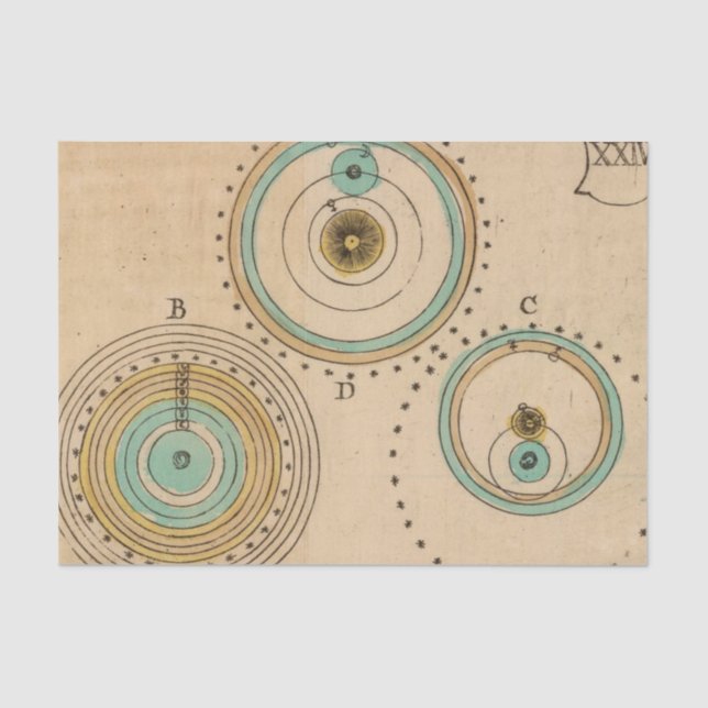 Papel De Seda Atlas celestial 6 (Anverso)