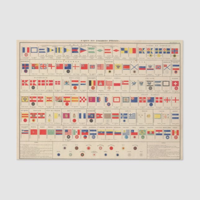 Papel De Seda Banderas, insignias (Anverso)