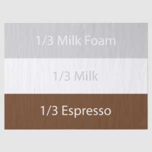 Papel De Seda Café cappuccino de recetas   Diseño de texto