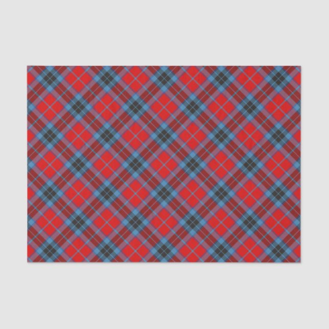 Papel De Seda Clan MacTavish Tartan (Anverso)