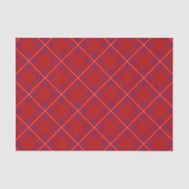 Papel De Seda Clan Rosa Tartan (Anverso)