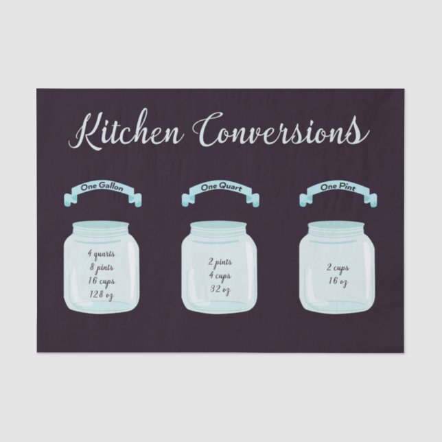 Papel De Seda Conversiones de cocina Mediciones de recetas útile (Anverso)