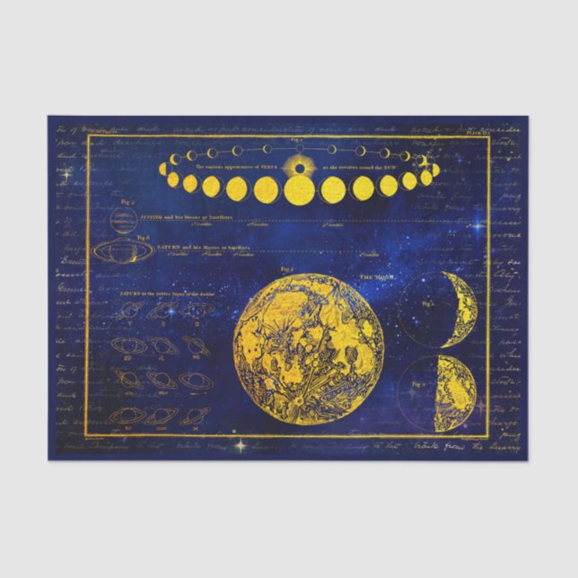 Papel De Seda Fases antiguas de la Luna Saturno Júpiter Venus (Anverso)