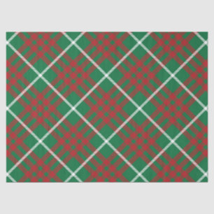 Papel De Seda Green & Red Check