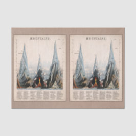 Papel De Seda Infografía de montaña restaurada de época, desenla