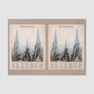 Papel De Seda Infografía de montaña restaurada de época, desenla