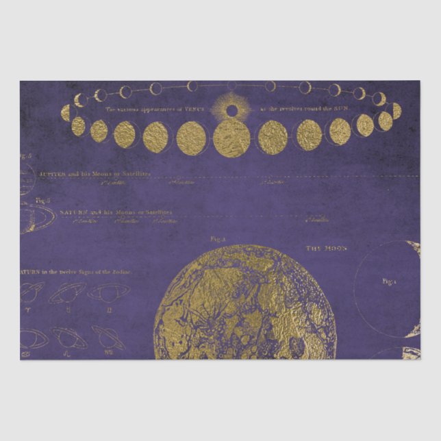 Papel De Seda Mapa Antiguo Púrpura y Dorado (Anverso)