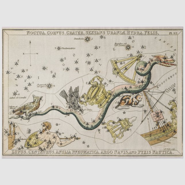 Papel De Seda Mapa celeste astronómico vintage (Anverso)
