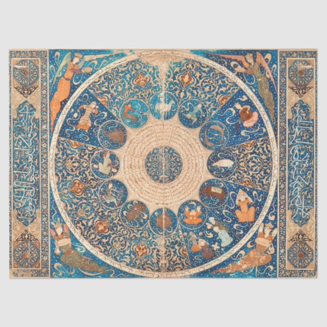 Papel De Seda Mapa celestial de los Rótulos zodiacales (Anverso)