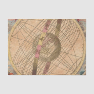 Papel De Seda Mapa de cosecha de vintage Desempate de la antigua