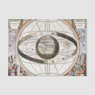 Papel De Seda Modelo geocéntrico