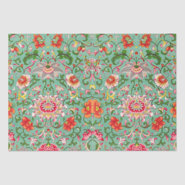 Papel De Seda Museo del Sur de Kensington IXXVII Chino (Anverso)