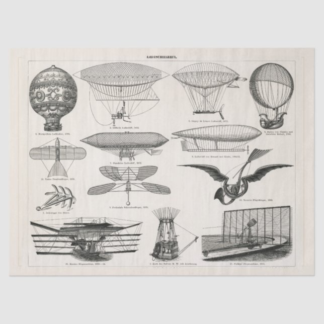 Papel De Seda Navegación aérea (1897) Desenlace de la época (Anverso)