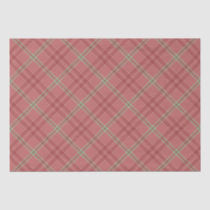 Papel De Seda Navidades rojos nostálgicos