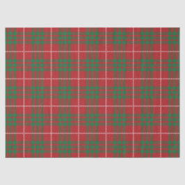 Papel De Seda Red y Green Plaid