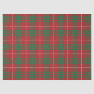 Papel De Seda Red y Green Plaid