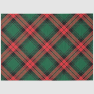 Papel De Seda Serie de Cuadros de Navidad Diseño 2