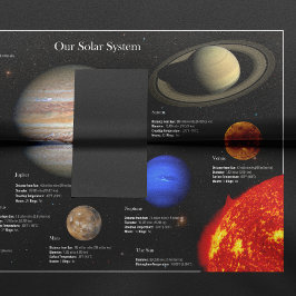 Papel De Seda Sistema solar Planeta Infográfico Hi-Res Fotografí