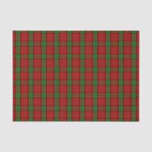 Papel De Seda Tartán del maxwell del clan