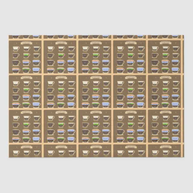 Papel De Seda Tipos de café (Anverso)