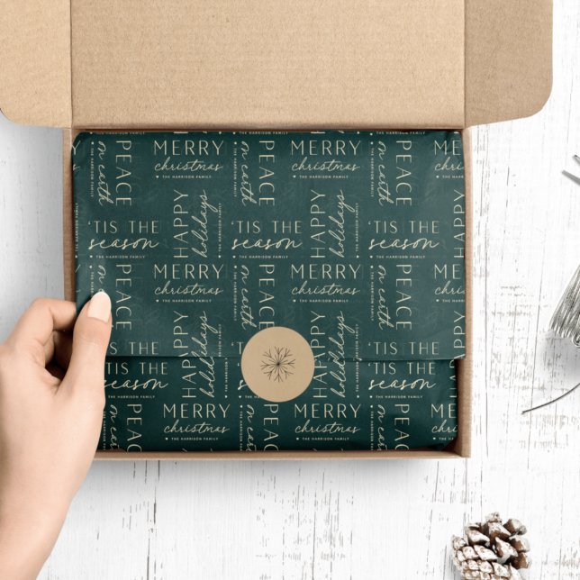 Papel De Seda Todos Los Deseos De Vacaciones Personalizados (Subido por el creador)