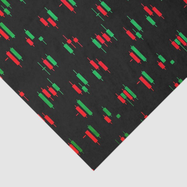 Papel De Seda Trading Chart Pattern Streetwear Red Green Candle (Detalle)