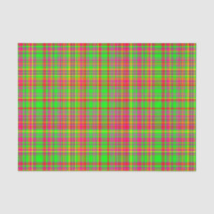 Papel De Seda Tutti Frutti PLAID-7-TISSUE WRAPPER PAPER