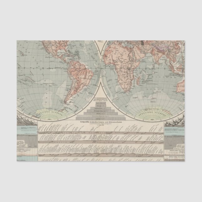 Papel De Seda Und Tiefen - mapa de Hohen del atlas de los cielos (Anverso)